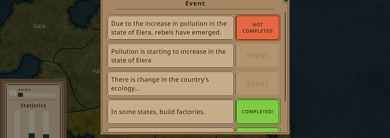 EcoState - Resource Management